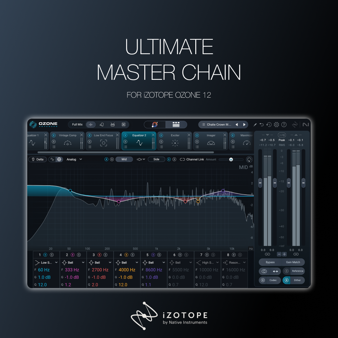 Ultimate Master Chain — Ozone